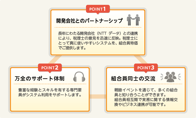 近畿データの3つの特長